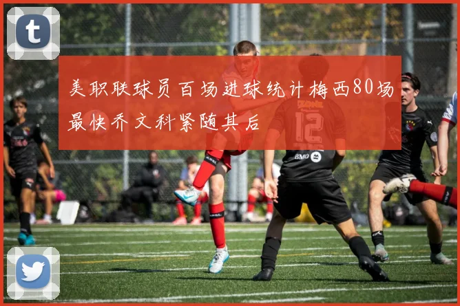 美职联球员百场进球统计梅西80场最快乔文科紧随其后